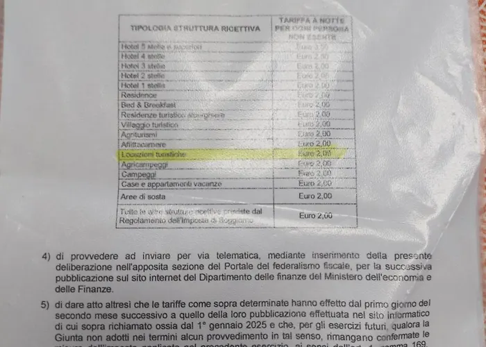 Sa Domu Rubia Pensión